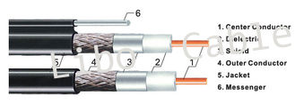 75 ohm VATC Coaxial Cable, Europe Standard 17VATC 0.12x 96 Video Cable / VATC Cable with PE Jacket