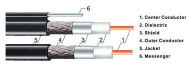 Copper Clad Steel RG59 Coaxial Cable for DBS Driect Broadcasting Saellite system