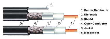 RG7 Coaxial Cable  UL PVC Jacket 75 ohm Coaxial Cable For Satellite System