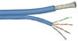 CAT5E Lan Cable With 4 Pair For Network , RG59 cable with 24AWG UTP CAT5E Cable